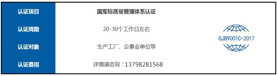 國軍標(biāo)質(zhì)量管理體系認(rèn)證介紹