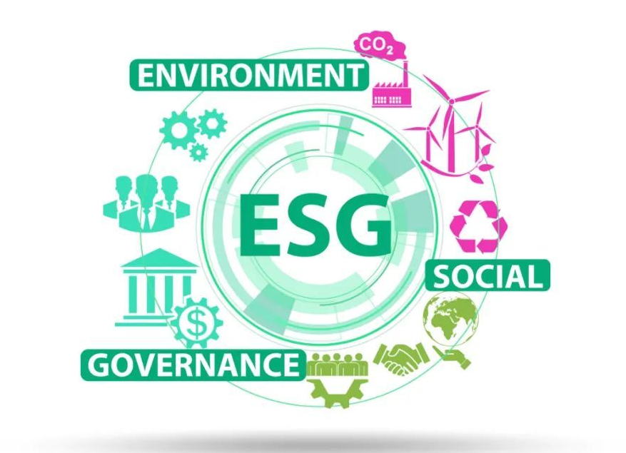 ESG環(huán)境、社會、治理認(rèn)證