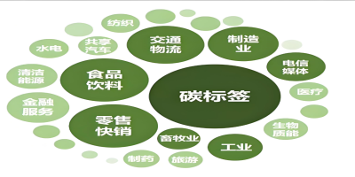 碳標簽是什么呢？